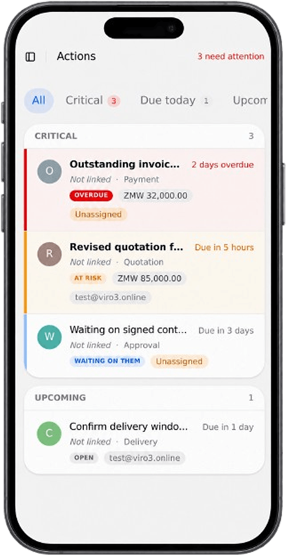VIRO Actions on a phone, showing the same commitment list